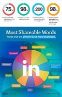 LinkedIn Infographic